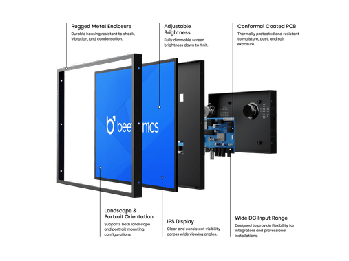 Écran 19 Pouces en Métal (5:4)