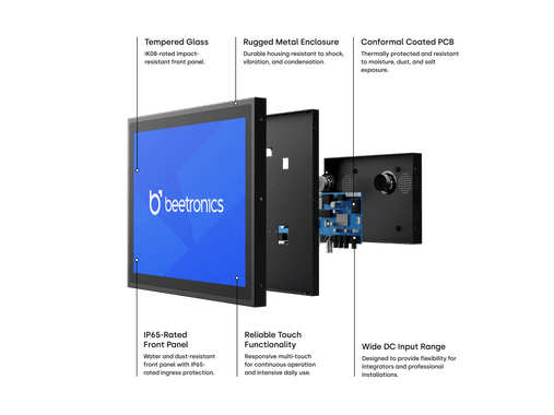 Écran Tactile 19 Pouces en Métal (5:4)