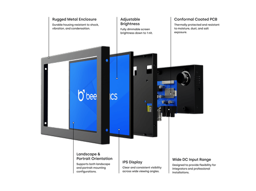 Écran 7 Pouces en Métal