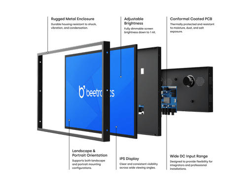 Écran 17 Pouces en Métal